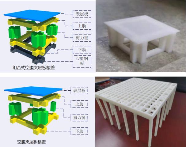 HSC加劲板